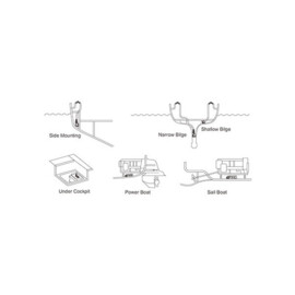 Low profile automatische bilgepomp, 24V, 50 L/min (3000 L/uur)